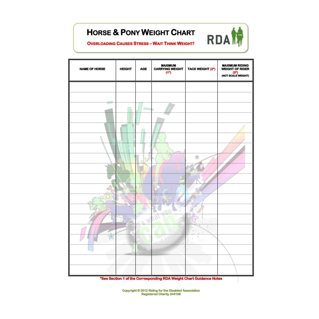 Horse & Pony Weight Chart RDA Group Orders