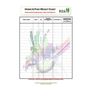Horse & Pony Weight Chart