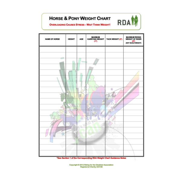 Horse & Pony Weight Chart