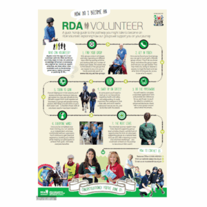 Volunteer Pathways