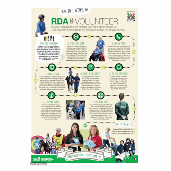 Volunteer Pathways